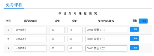 2020年8月浙江杭州自考課程免考辦理通告1